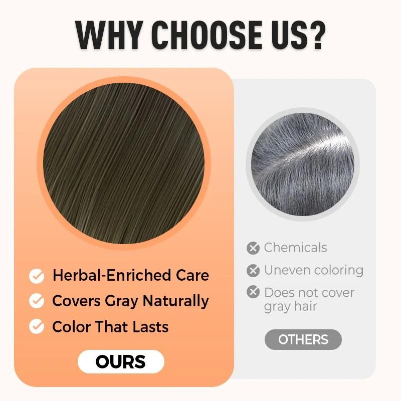 Plant Extract Hair Dye for Gray Hair 200 ml (Pack of 1)